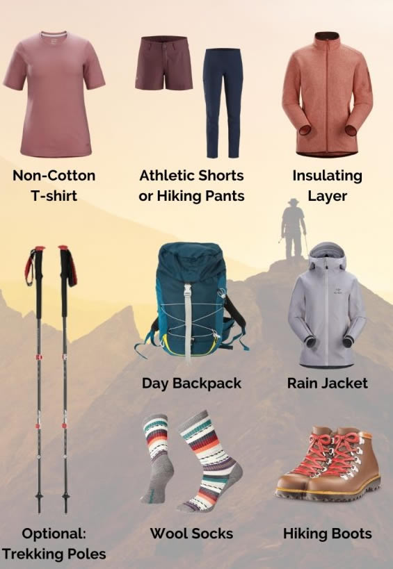 Packing List for gorilla trekking